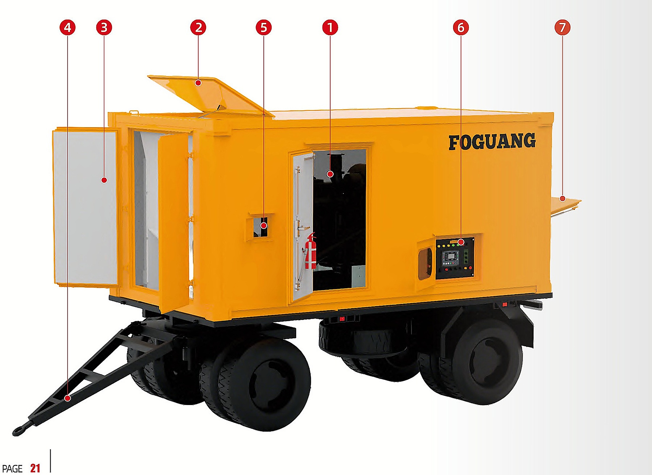 Trailer Power Station